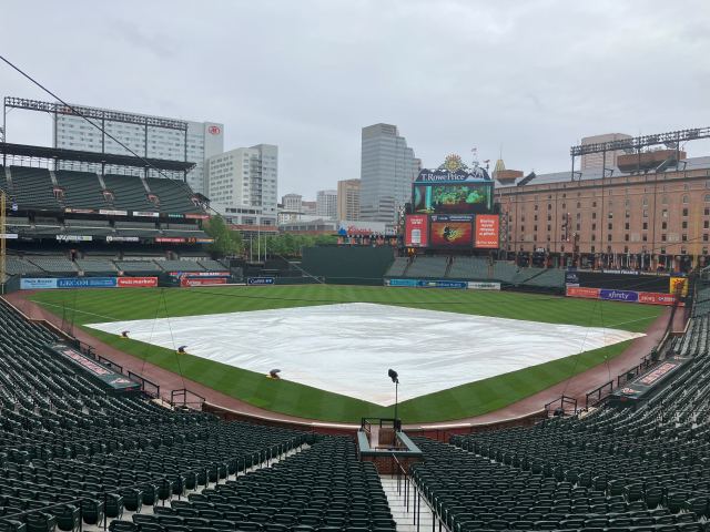 Orioles vs. Twins Doubleheader Postponed Due to Inclement Weather